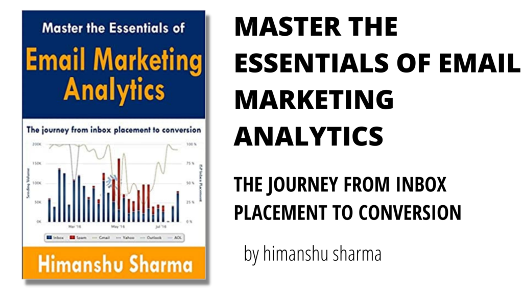 Master The Essentials Of Email Marketing Analytics